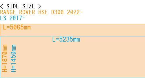 #RANGE ROVER HSE D300 2022- + LS 2017-
